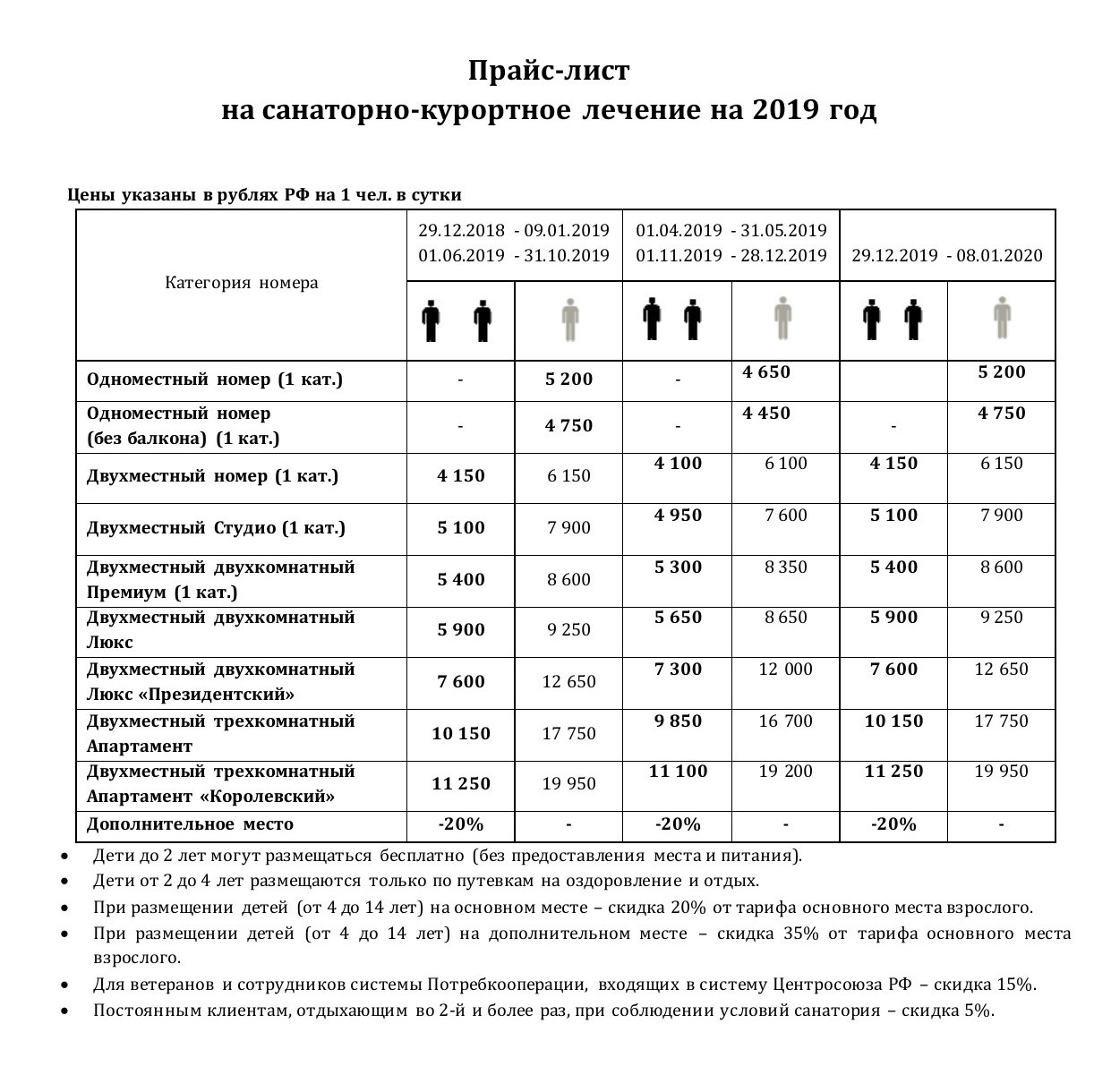 Прайс цен санаторий