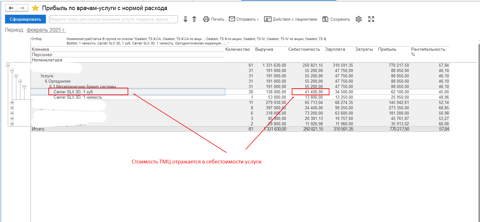 прибыль по врачам в стоматологии