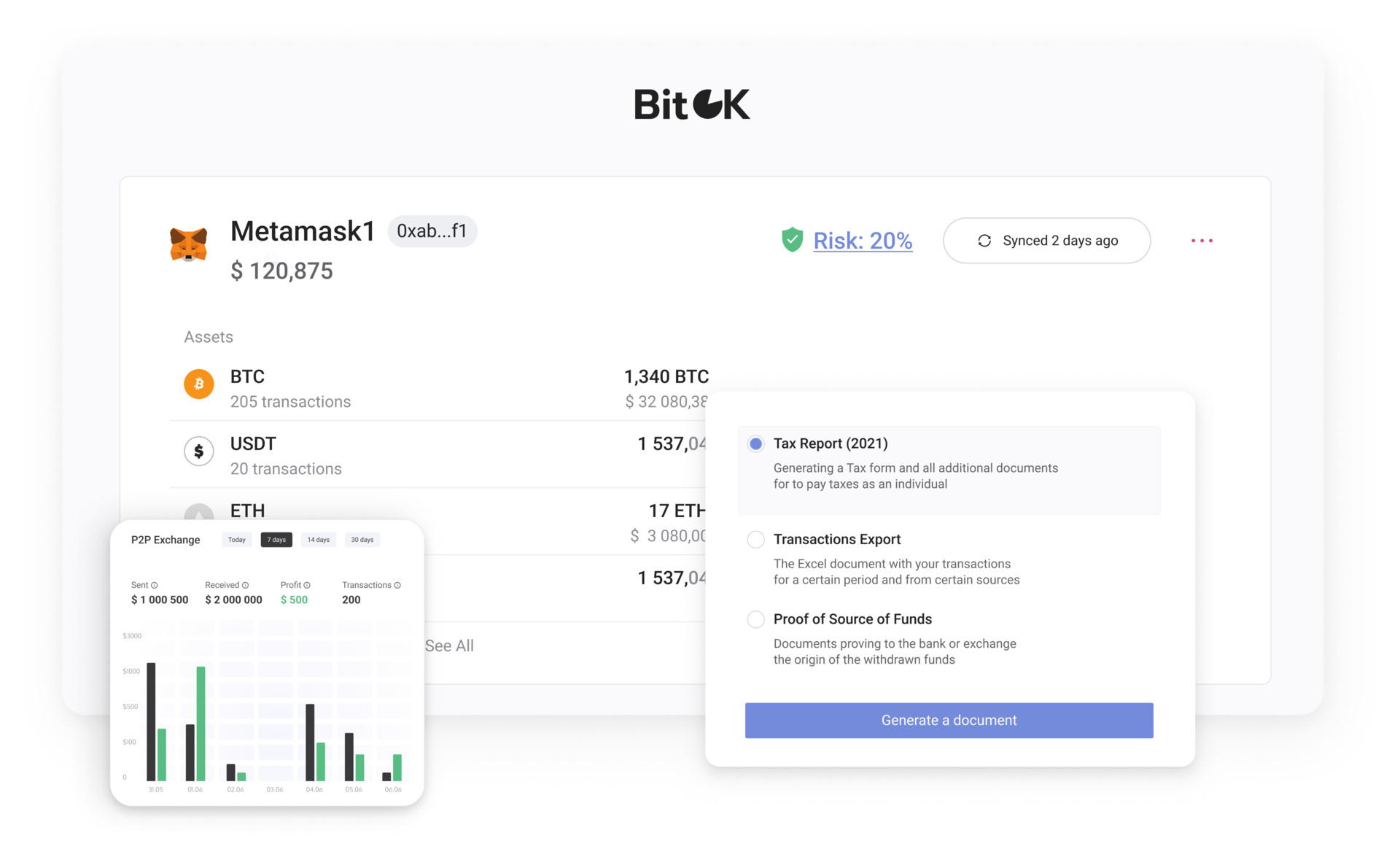 bitok cryptocurrency