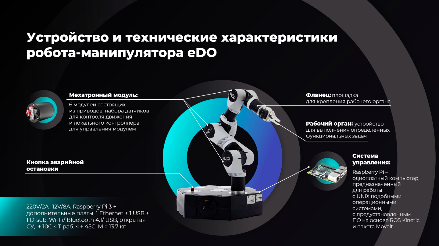 Анимационная презентация о роботе e.DO