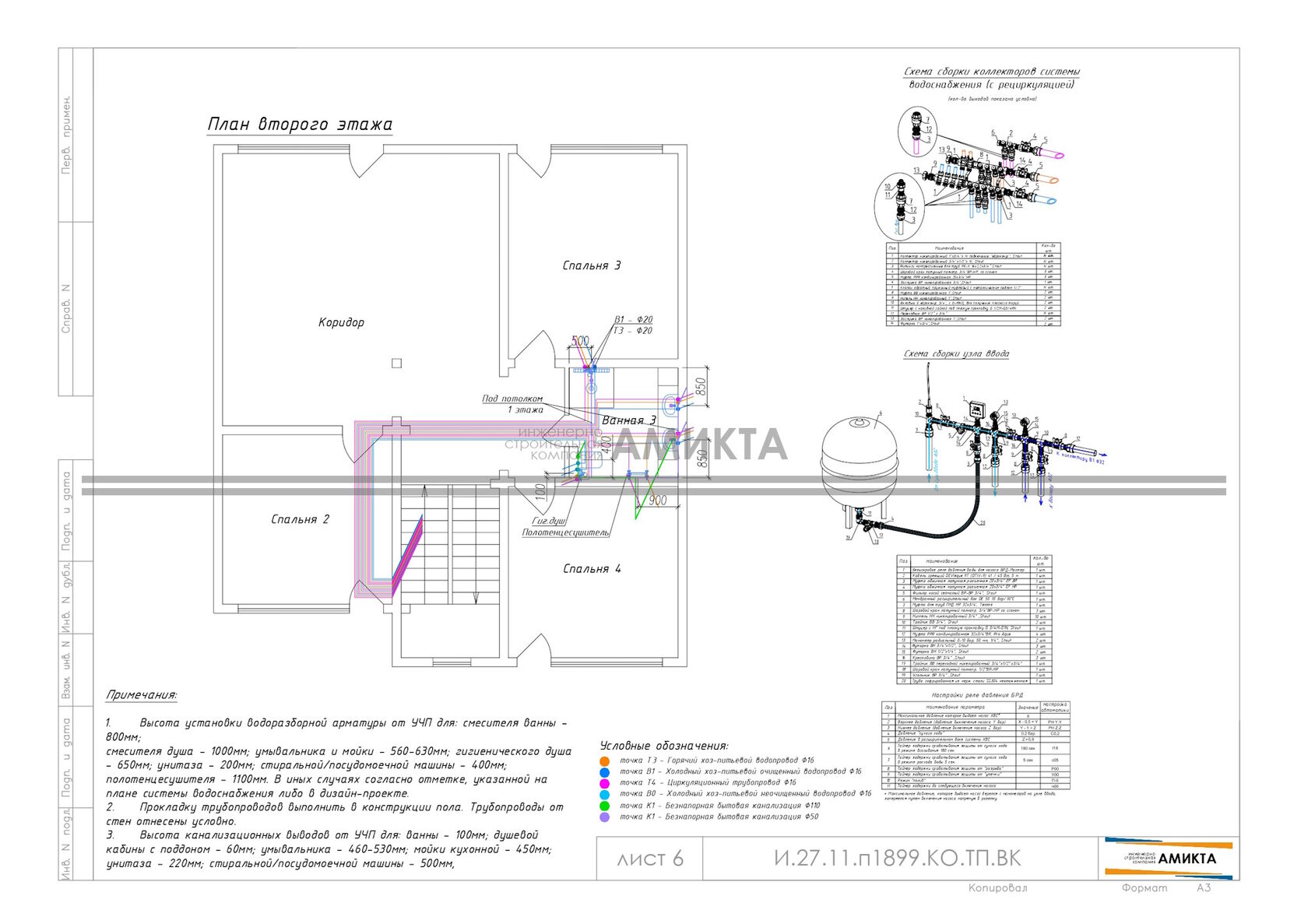 Схема коллекторной разводки водоснабжения в частном дрме