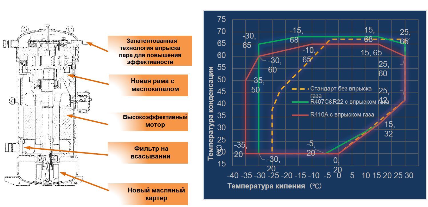 BC-TRX BC-TREX BC-TRES BC-TRN BC-TREN BC-TRZ BC-TREZ