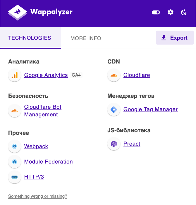 UX-патруль с разработчиками, выпуск двенадцатый: Циан и его бесконечные проблемы с сайтом