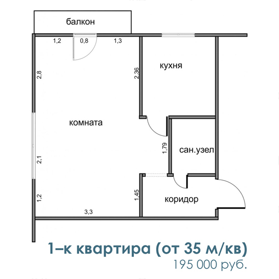 Площадь Однокомнатной Квартиры В Панельном Доме