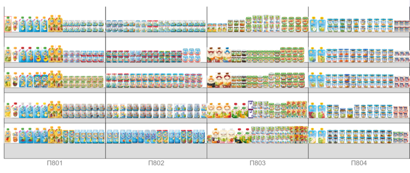 Планограмма молочной продукции схема