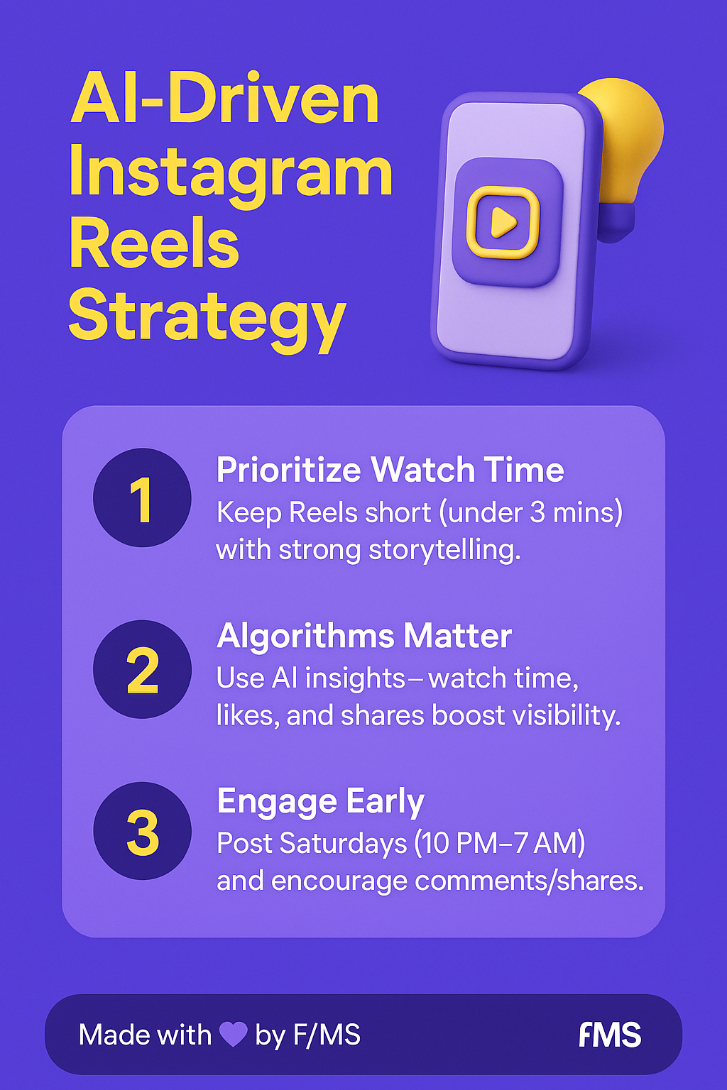 ai-instagram-reels-strategy