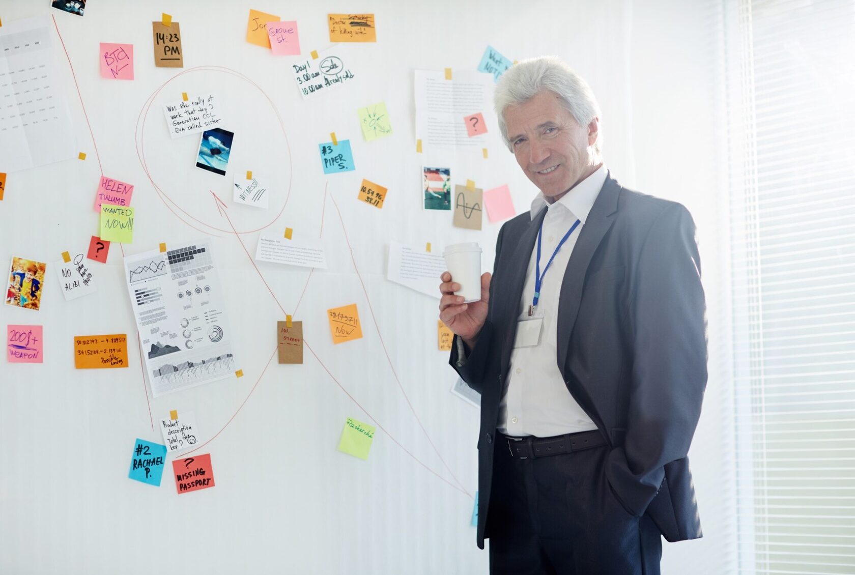 система мотивации для исполнительного директора