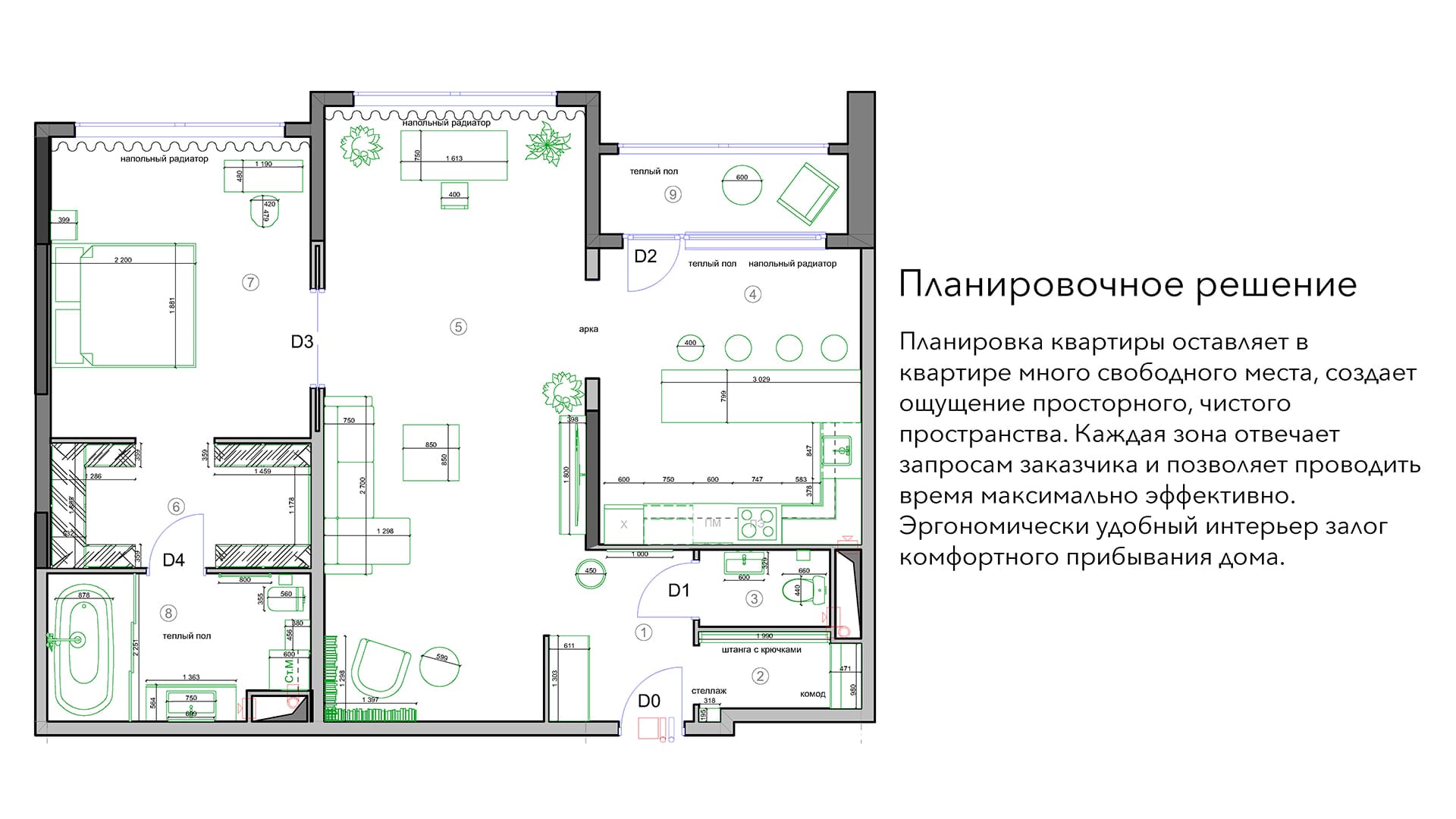 6 месяцев -интенсивный курс 