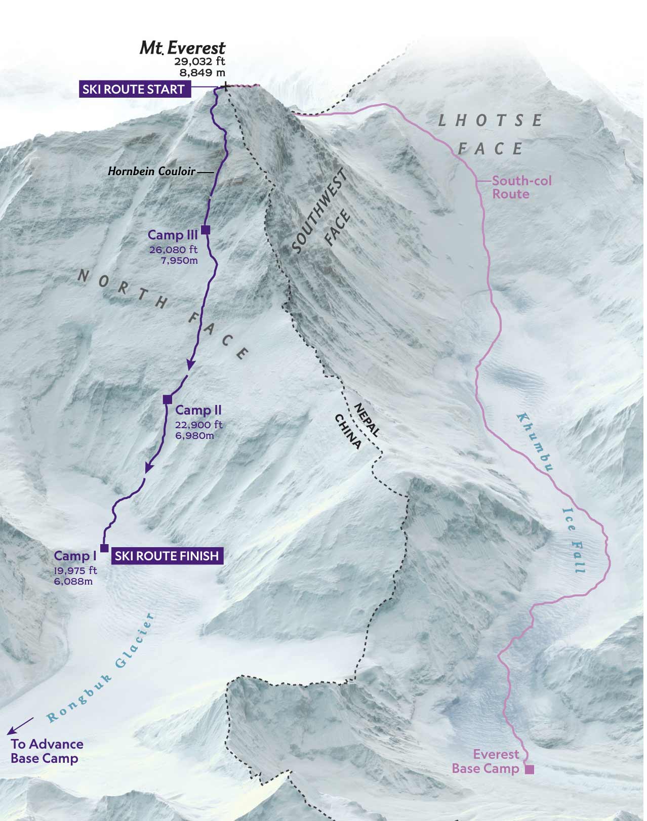 Маршрут спуска Джима Моррисона по Северной стене Эвереста