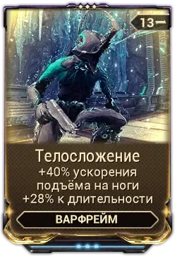 Телосложение