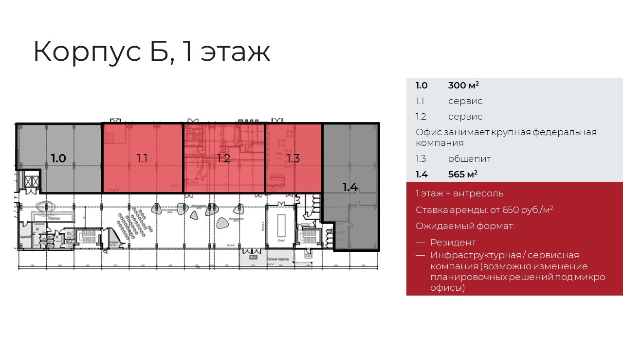 Конгресс-холл Saratov Digital