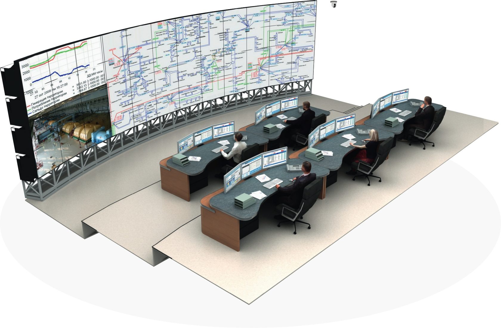 Command and control centers, situation centers Polymedia
