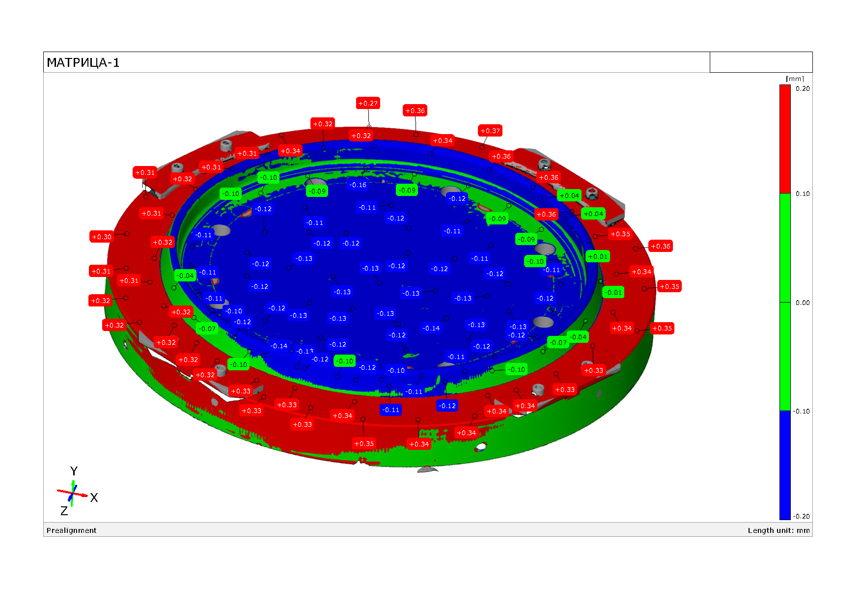 контроль матрицы на КИМ