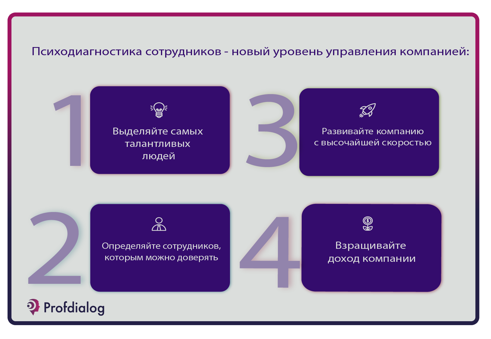 Стратегия мотивации персонала. Нетрадиционные методы мотивации персонала. Оценка 360 блок мотивация. Мотивация СВК. Оценка 360 примеры мотивация.