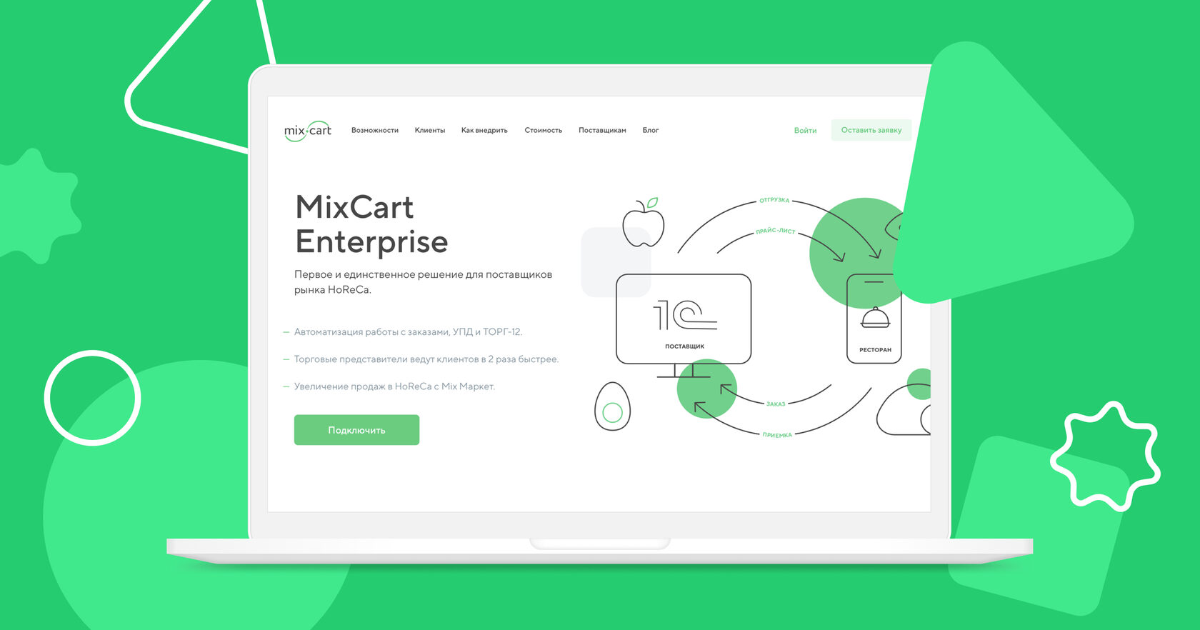 MixCart Enterprise