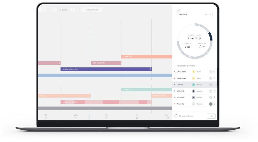 управление контентом на экранах dooh