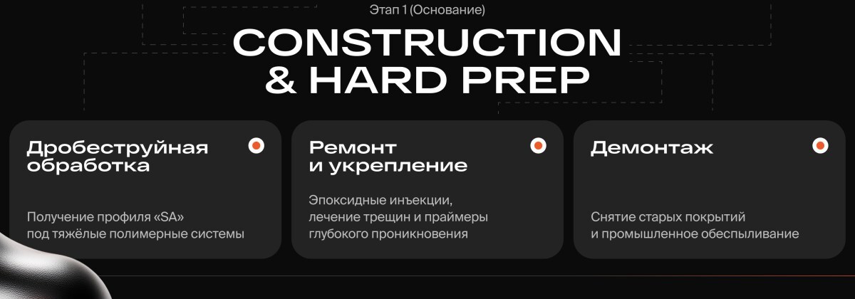 Подготовка основания и дробеструйная обработка