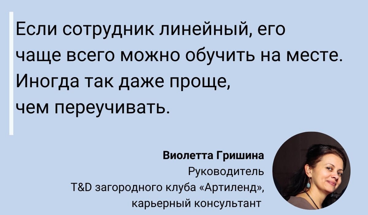 Введение в Новую Должность: 3 Важных Правила, Как Составить План Вхождения  в Должность Новому Сотруднику