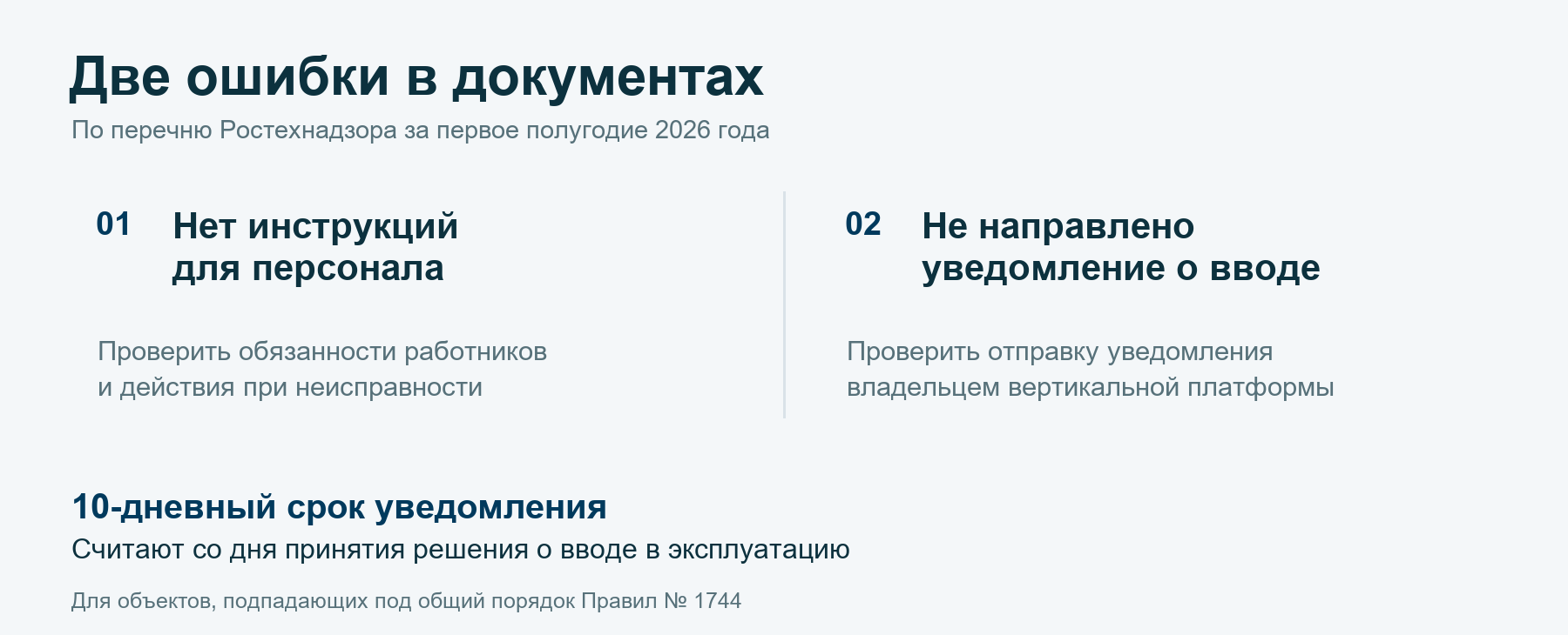 Две ошибки: нет инструкций для персонала и не направлено уведомление о вводе; срок уведомления составляет 10 дней со дня решения о вводе