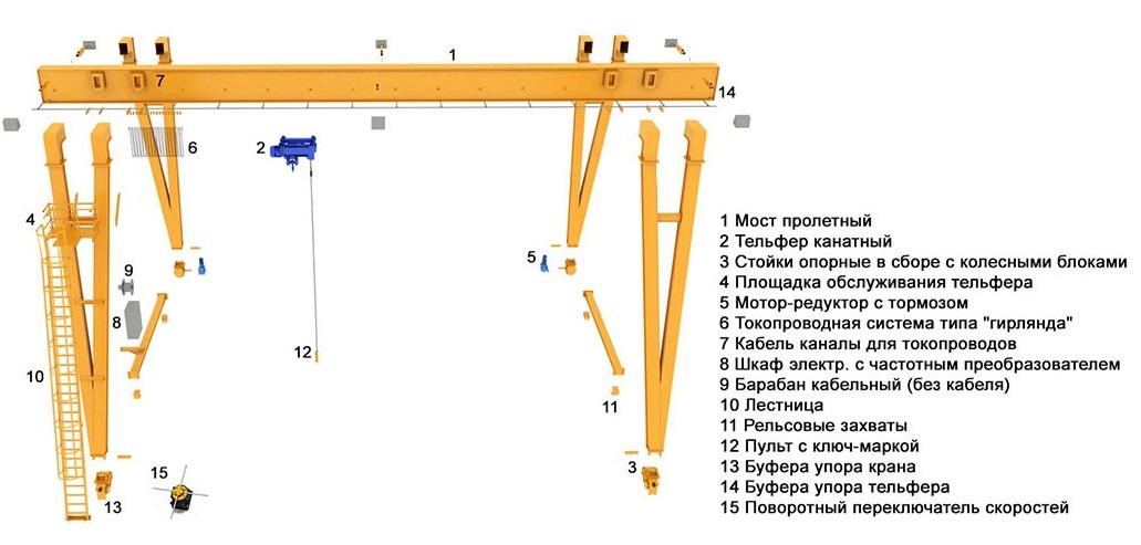 Eurocrane (China) Co., Ltd.