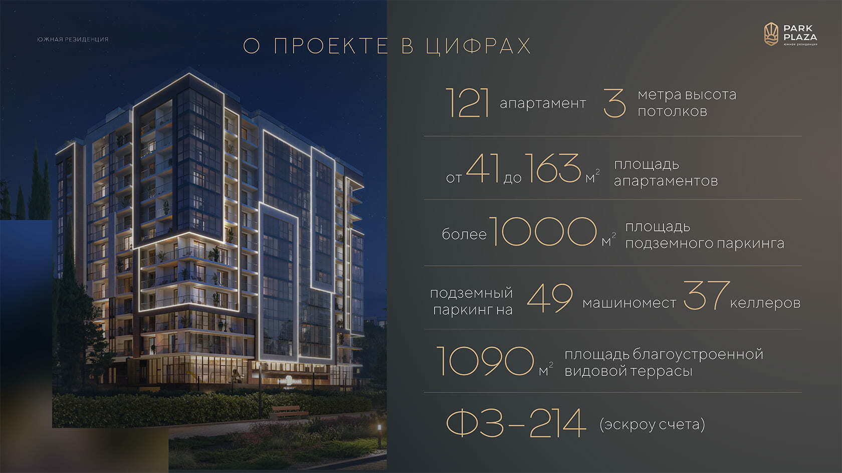 Park plaza крым алушта ул парковая фото