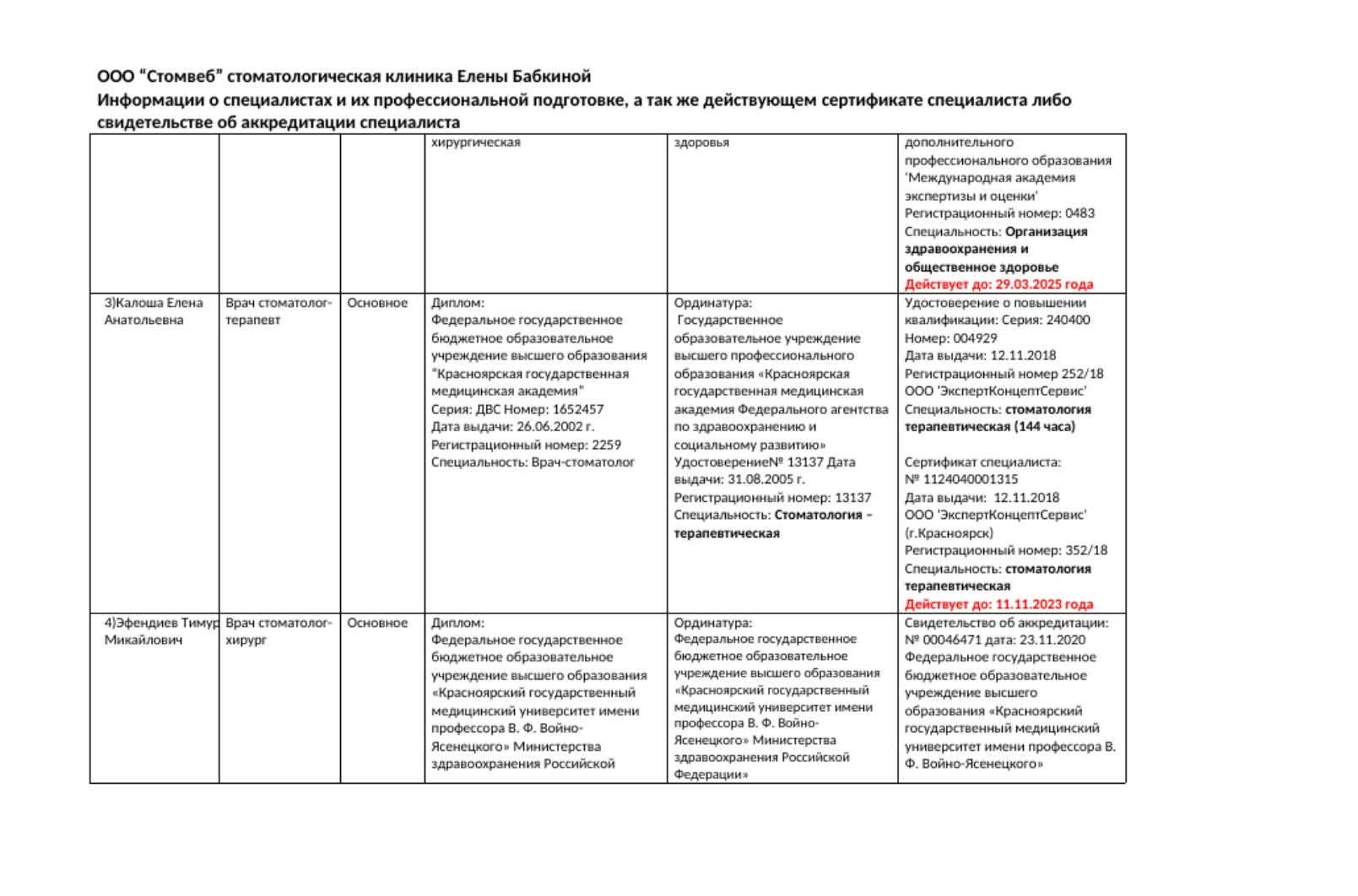 Стоматология Елены Бабкиной в Красноярске