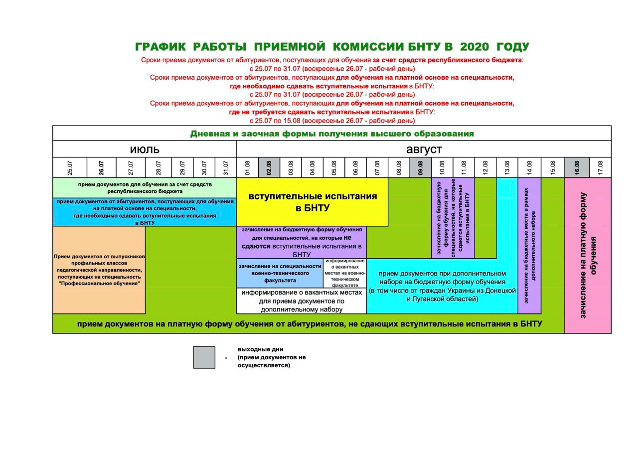 Бнту мониторинг вступительной. Режим работы приемной комиссии. БНТУ специальности 2020. План работы приемной комиссии вуза.