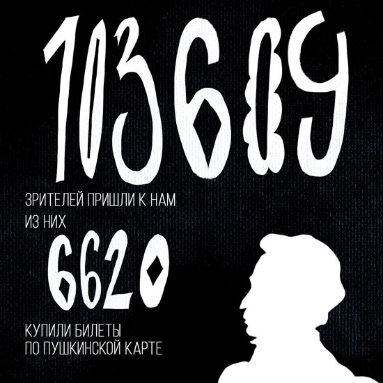 Зрители