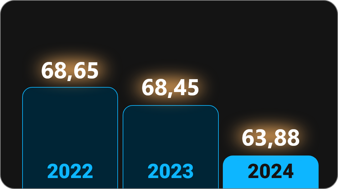 Подготовка к ЕГЭ по русскому языку | Вероника Смолер и Светлана Кучерова