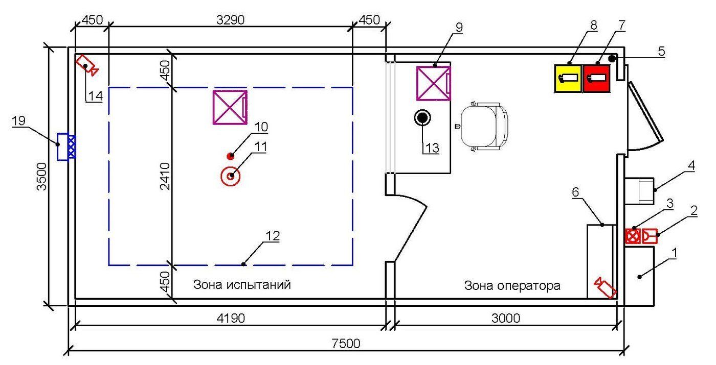 План радиочастотной кабины с размерами и позициями оборудования