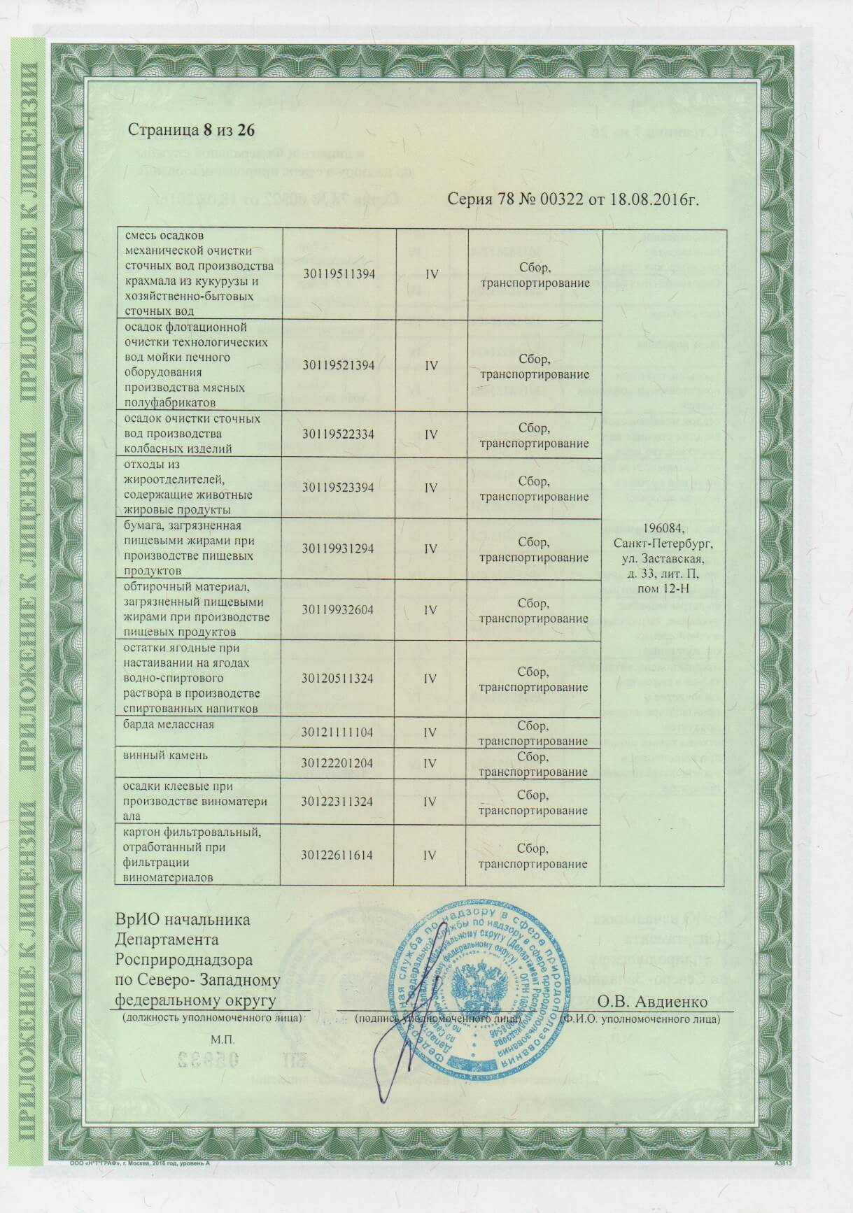 Покупка и вывоз отработанного масла в Краснодаре, Краснодарском крае ...