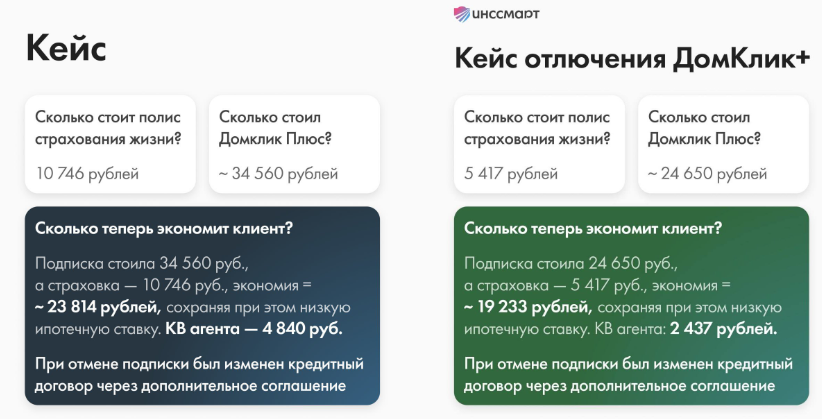 Кейсы отключения Домклик Плюс: экономия клиента 23 814 ₽ и 19 233 ₽