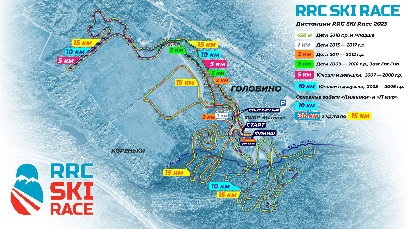 Rrc ski race. RRC Ski Race 2022 фото. RRC Ski Race 2023. ADM Raceway схема трассы.