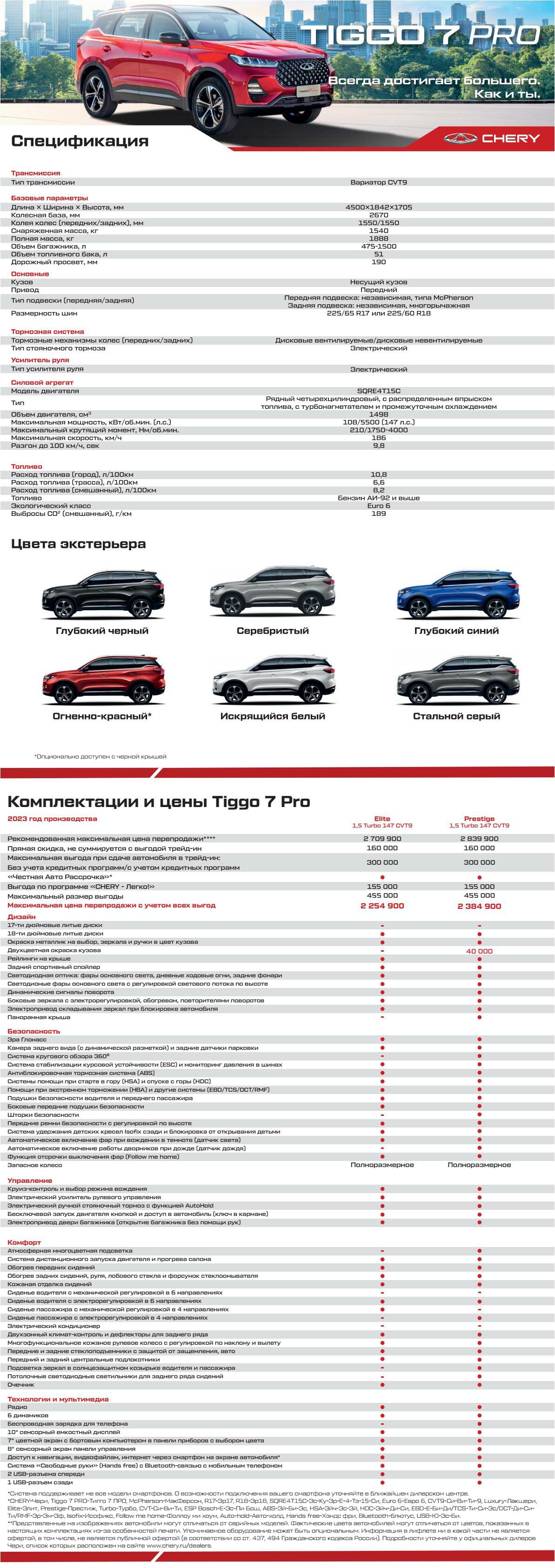 Прайс-лист CHERY TIGGO 7PRO