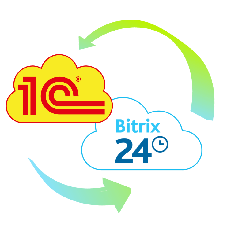 Битрикс24 и 1С интеграция