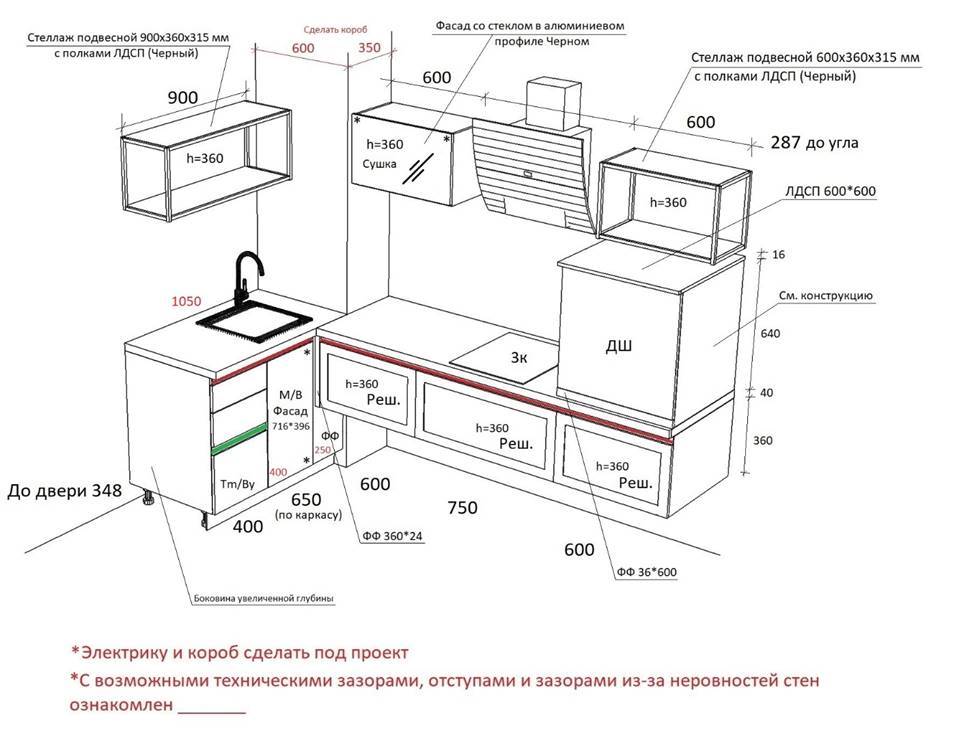 При установке кухни на что обратить внимание