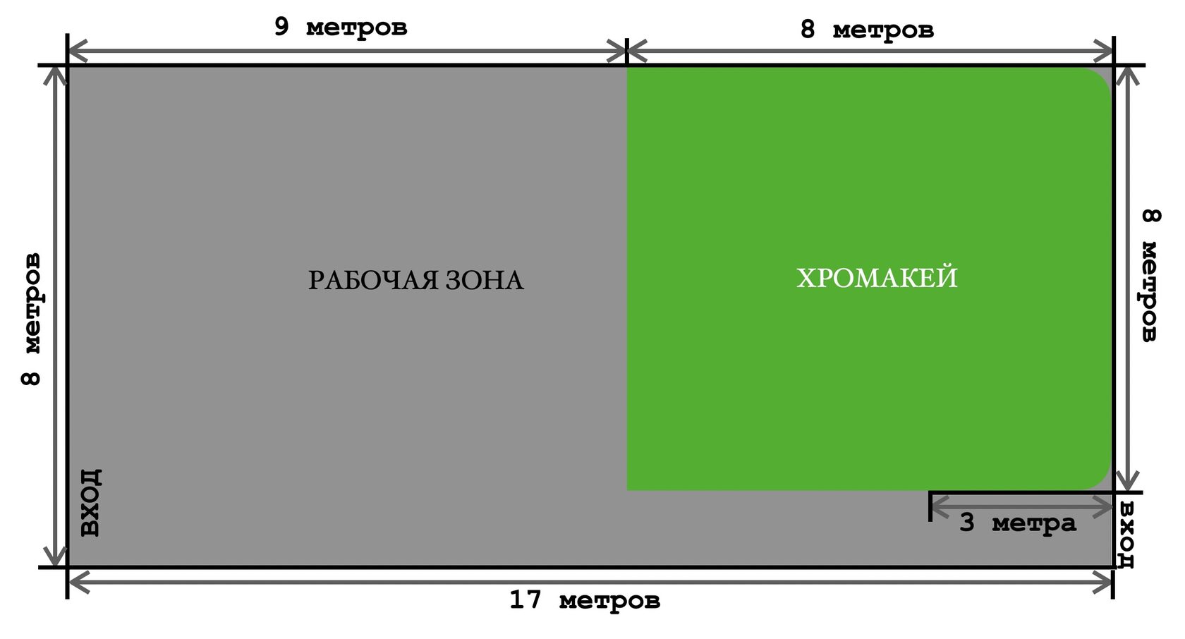 ХРОМАКЕЙ студия в аренду в Москве с оборудованием для съёмок