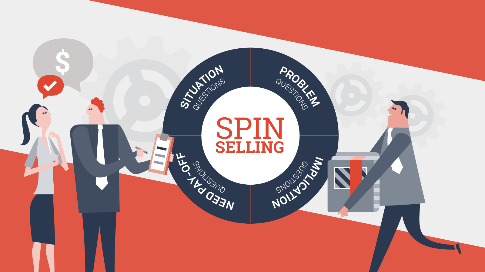 Дживи спин. Spin selling. Техника Spin. Spin маркетинг.