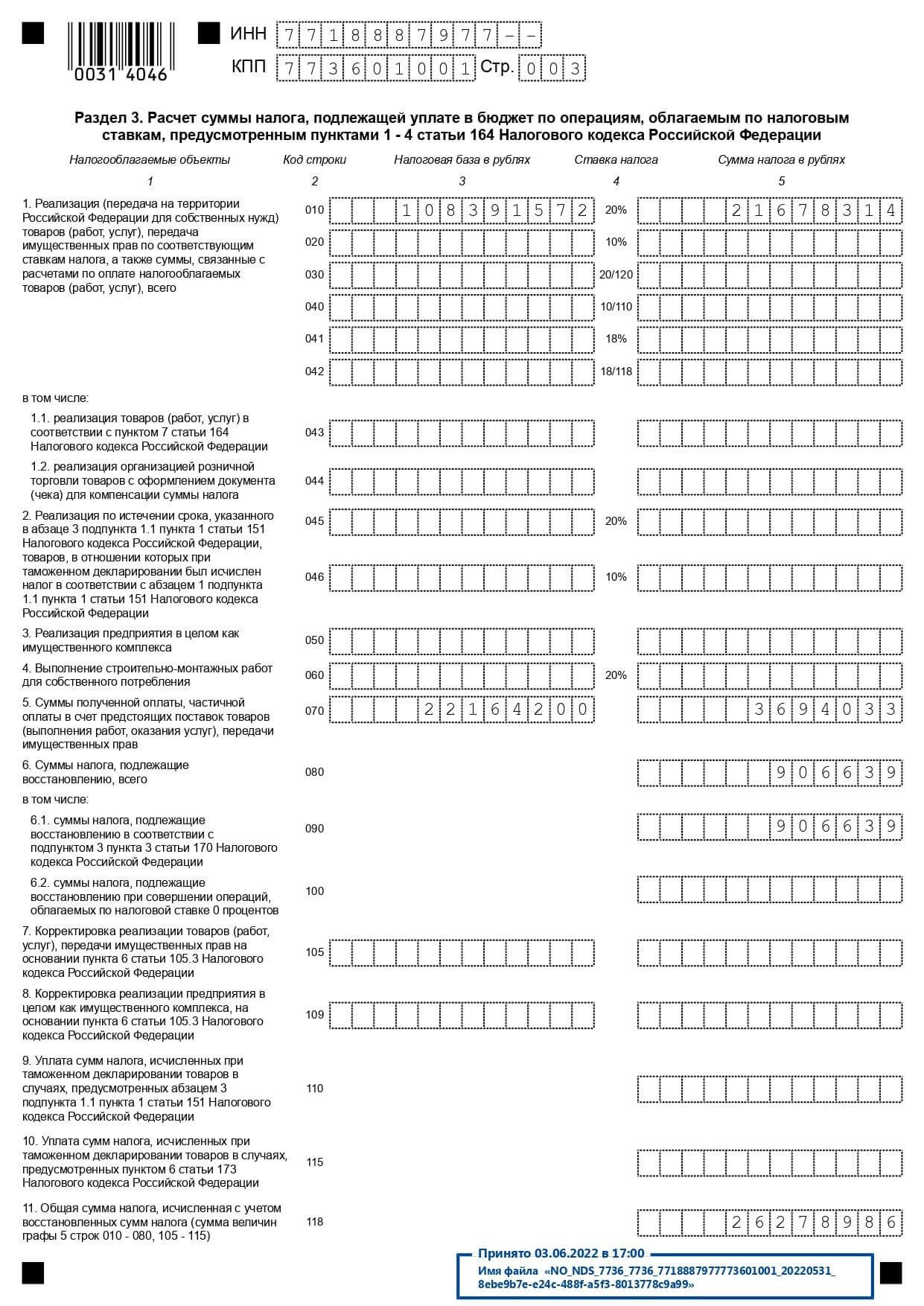 Декларация по налогу на добавлен. Декларация НДС за 1 квартал 2021. Налоговая декларация НДС 2021. Декларация по НДС 2 квартал 2021. Декларация НДС 2021 образец заполнения.