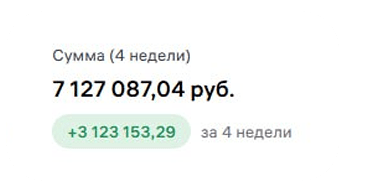 Сумма за 4 недели