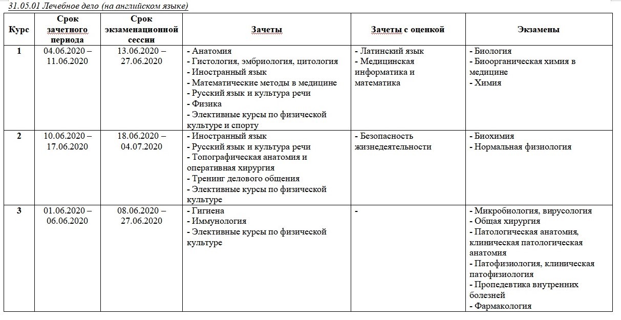 1 полезное дело