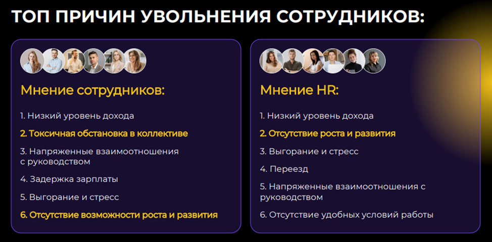 Почему сотрудники увольняются