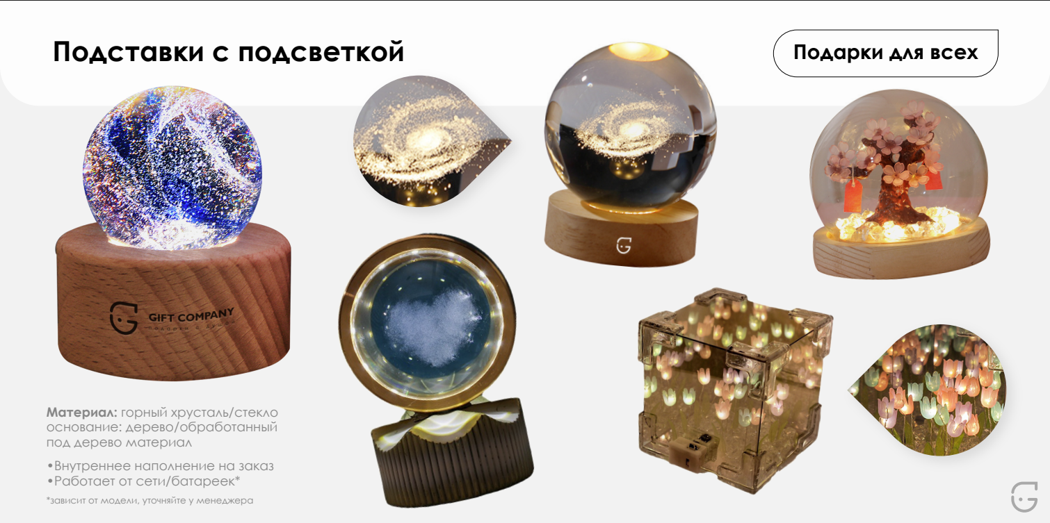 Календарь настенный квартальный с цветовой кодировкой для бизнес-планирования