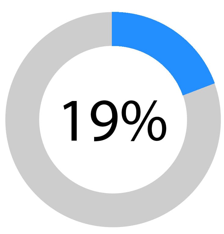 Ремонту холодильников в химках недорого, Холодильник шумит ремонт