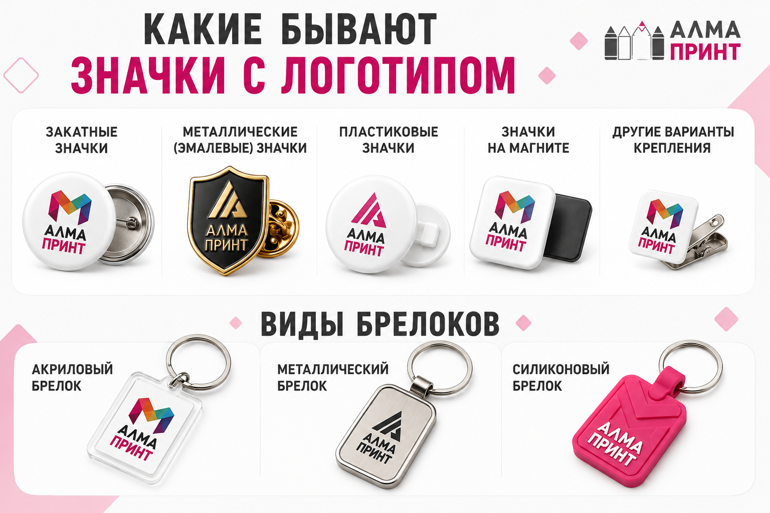 Значки и брелоки с логотипом в Туле — выбор для бизнеса