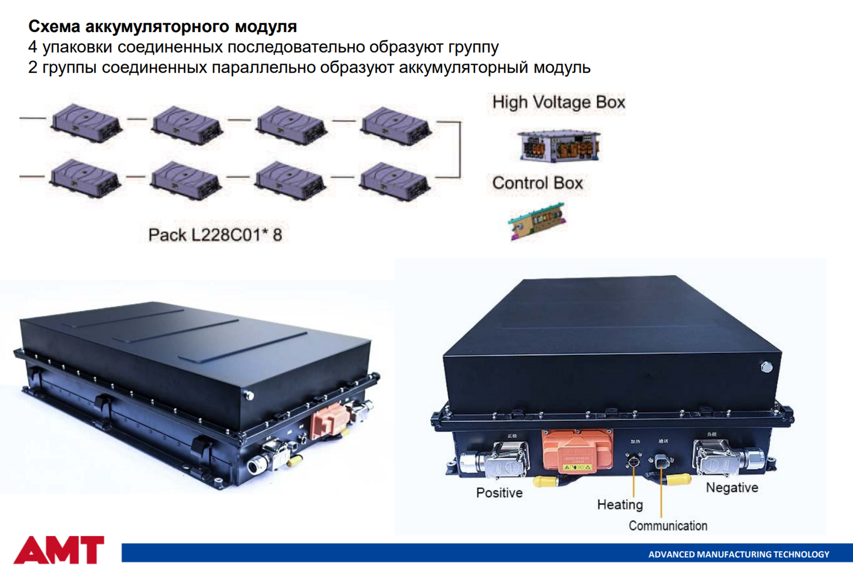 Технические характеристики батарей