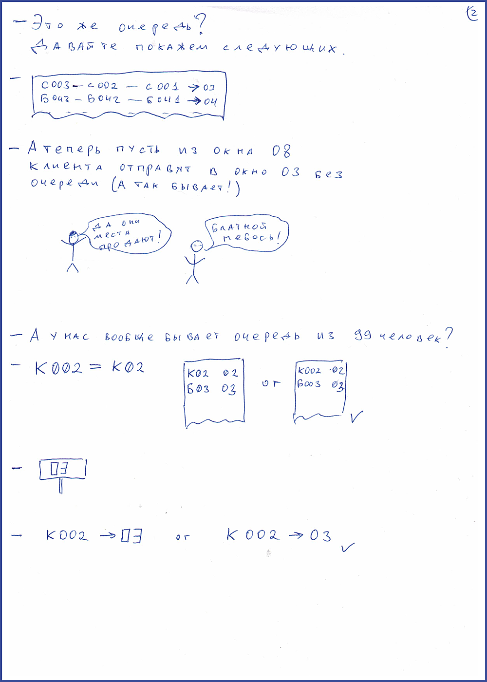 Электронное табло. Вариант нашего UX-писателя | SobakaPav.ru