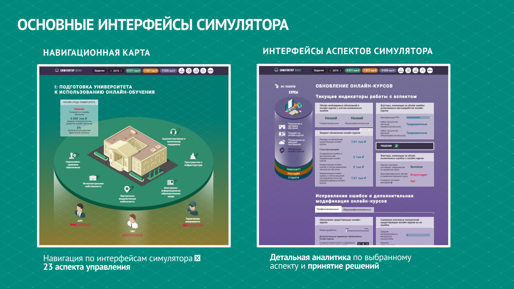 сдо должна быть установлена в образовательной организации осуществляющей обучение с дот фото 111