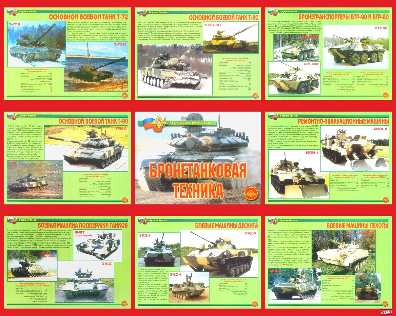 Плакаты вс рф. Стенды для Вооруженных сил. Плакаты военной техники. Название боевых машин. Стенд вооруженные силы РФ.