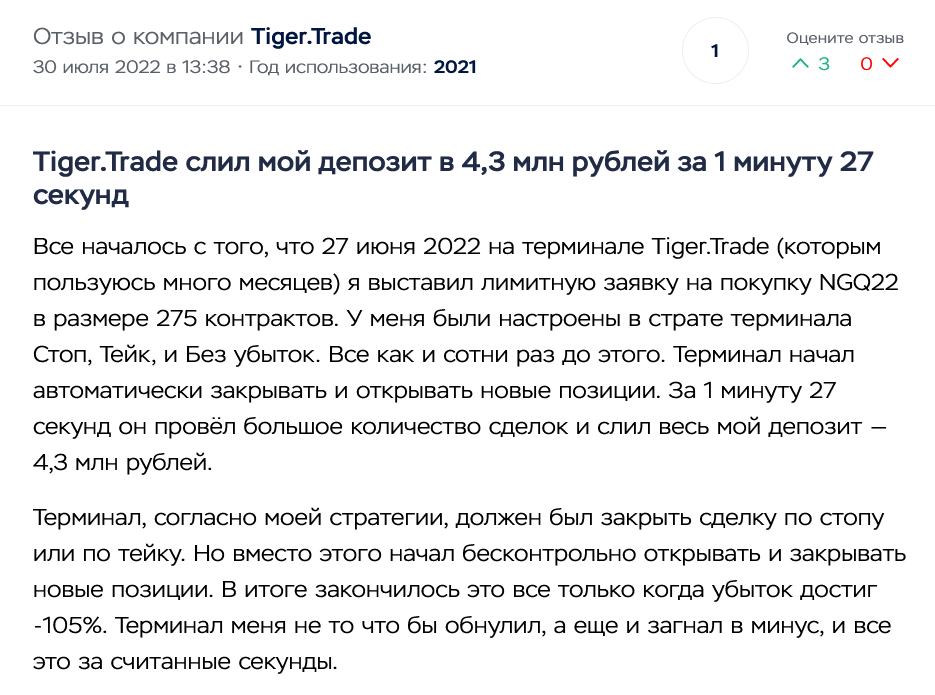 Трейдер потерял 4 миллиона рублей из-за TigerTrade